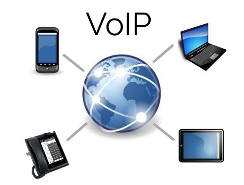 VoipBlog-500x380