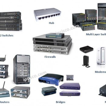 network-devices network-devices